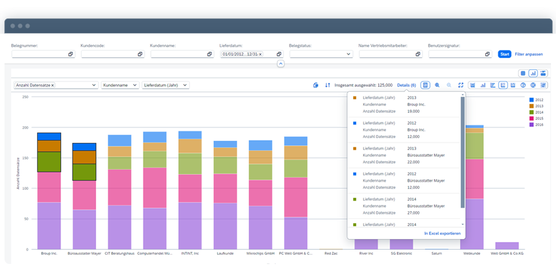 [DE] SAP Business-One Analytics Diagramme 02