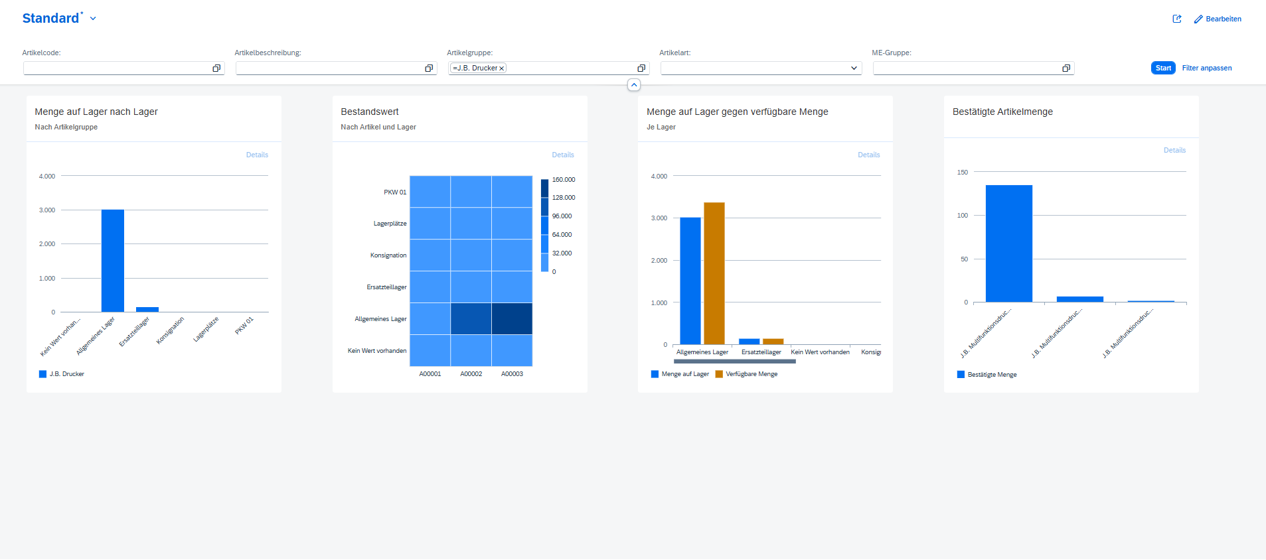 [DE] SAP Business One - Einkauf und Bestand - Bestandsstatus