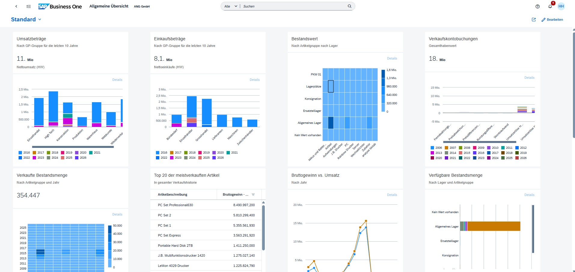 General overview in the SAP Business One web client