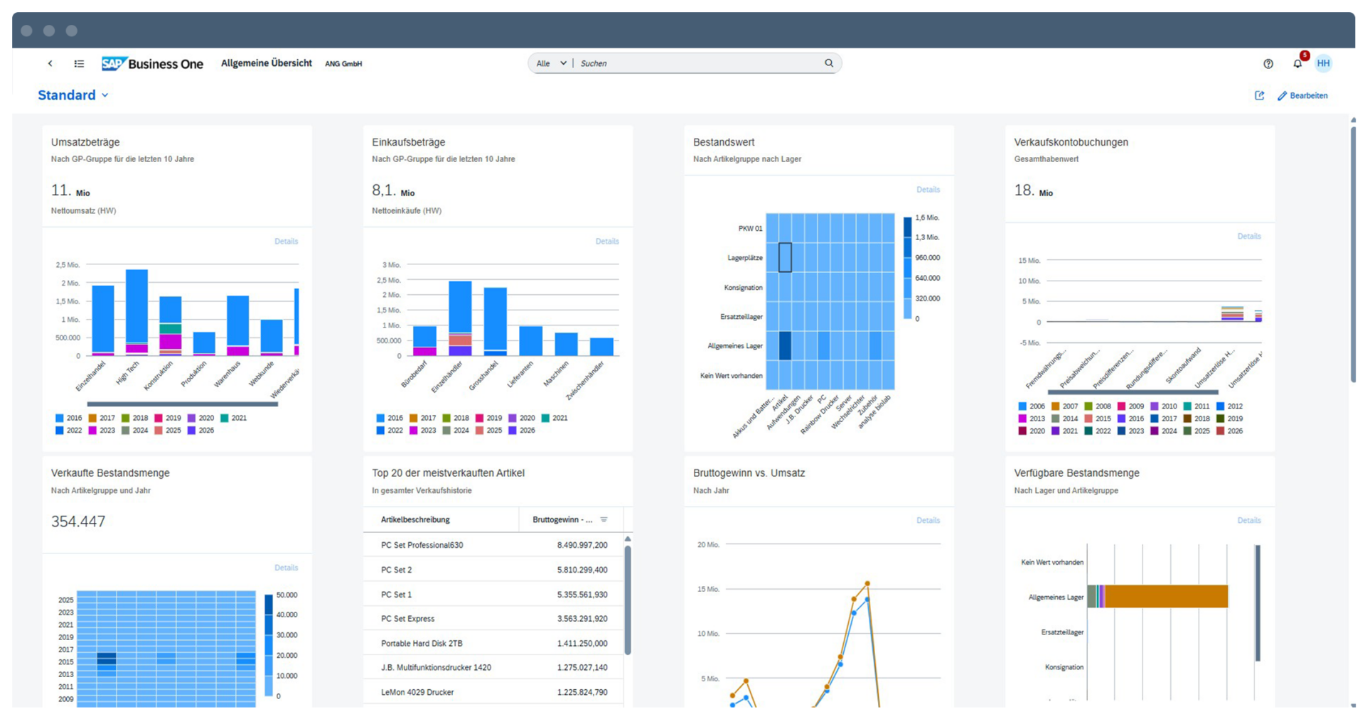 DE-SAP-Business-One-Dashboard